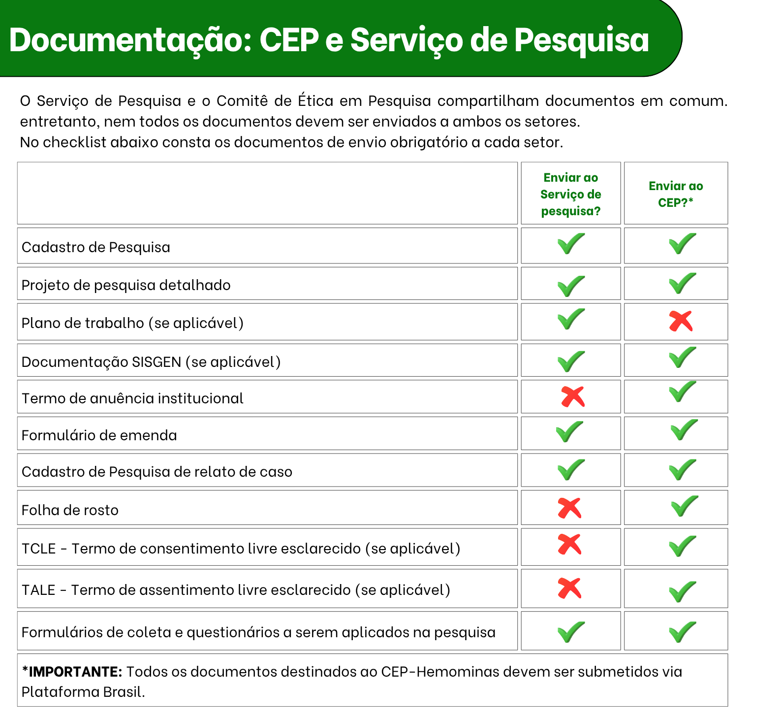 cep